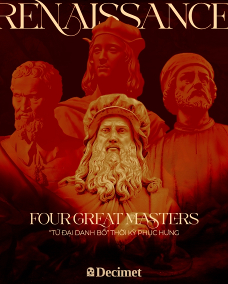 “Tứ đại danh bổ” thời kỳ Phục Hưng